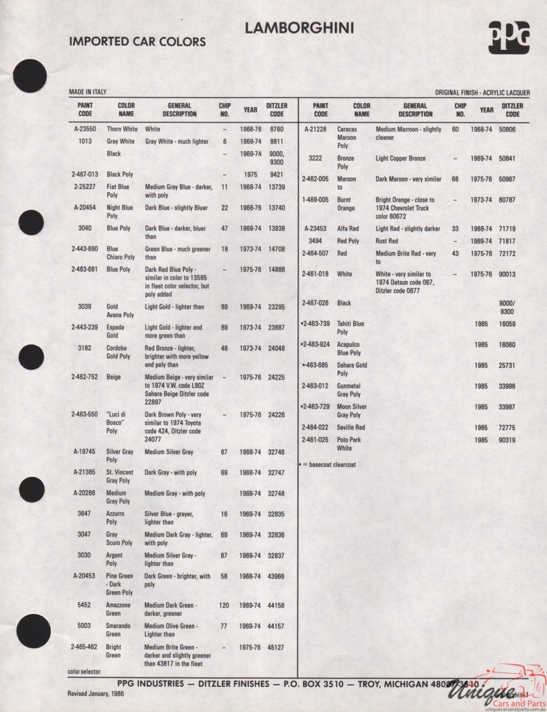 1985 Lamborghini Paint Charts PPG